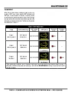 Preview for 56 page of MQ Power WHISPERWATT DCA300SSJU4F2 Operation Manual