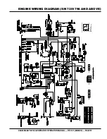 Preview for 51 page of MQ Power WHISPERWATT DCA45SSIU4F Operation Manual