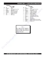 Preview for 12 page of MQ Whiteman WM-900P Parts And Operation Manual