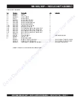 Preview for 16 page of MQ Whiteman WM-900P Parts And Operation Manual