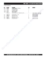 Preview for 20 page of MQ Whiteman WM-900P Parts And Operation Manual