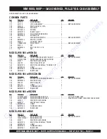 Preview for 22 page of MQ Whiteman WM-900P Parts And Operation Manual