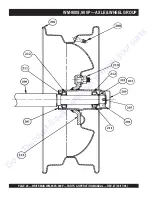 Preview for 25 page of MQ Whiteman WM-900P Parts And Operation Manual