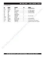 Preview for 26 page of MQ Whiteman WM-900P Parts And Operation Manual