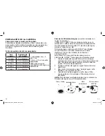 Preview for 18 page of Mr. Coffee BVMC-CG12CUP 114202 User Manual