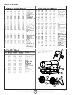 Preview for 28 page of Mr. Heater F270255 Operating Instructions And Owner'S Manual