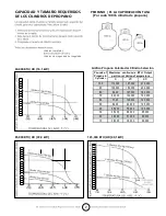 Preview for 19 page of Mr. Heater MH125QFAV Owner'S Manual And Operating Instructions