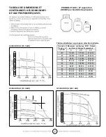 Preview for 31 page of Mr. Heater MH125QFAV Owner'S Manual And Operating Instructions