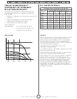 Preview for 17 page of Mr. Heater MHC35FA Operating Instructions And Owner'S Manual