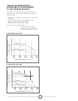 Preview for 31 page of Mr. Heater MHQ60FAV Operating Instructions And Owner'S Manual