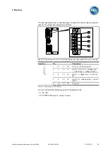 Preview for 79 page of MR ETOS ED Operating Instructions Manual