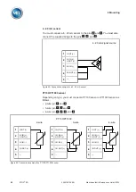 Preview for 80 page of MR ETOS ED Operating Instructions Manual