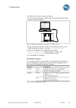 Preview for 95 page of MR ETOS ED Operating Instructions Manual