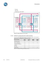 Preview for 166 page of MR ETOS ED Operating Instructions Manual