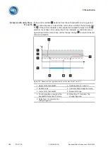 Preview for 192 page of MR ETOS ED Operating Instructions Manual