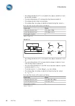 Preview for 200 page of MR ETOS ED Operating Instructions Manual