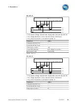 Preview for 205 page of MR ETOS ED Operating Instructions Manual