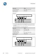 Preview for 206 page of MR ETOS ED Operating Instructions Manual