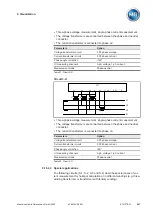 Preview for 207 page of MR ETOS ED Operating Instructions Manual