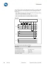 Preview for 208 page of MR ETOS ED Operating Instructions Manual