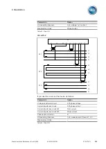 Preview for 209 page of MR ETOS ED Operating Instructions Manual