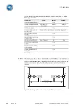 Preview for 218 page of MR ETOS ED Operating Instructions Manual