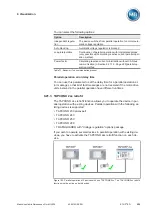 Preview for 225 page of MR ETOS ED Operating Instructions Manual