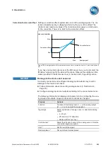 Preview for 293 page of MR ETOS ED Operating Instructions Manual