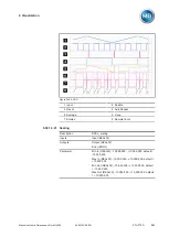 Preview for 341 page of MR ETOS ED Operating Instructions Manual