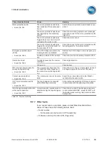 Preview for 365 page of MR ETOS ED Operating Instructions Manual