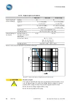 Preview for 386 page of MR ETOS ED Operating Instructions Manual