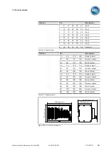 Preview for 387 page of MR ETOS ED Operating Instructions Manual