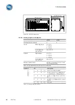 Preview for 388 page of MR ETOS ED Operating Instructions Manual