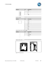 Preview for 391 page of MR ETOS ED Operating Instructions Manual