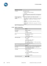 Preview for 392 page of MR ETOS ED Operating Instructions Manual