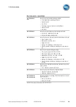 Preview for 395 page of MR ETOS ED Operating Instructions Manual