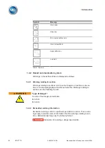 Preview for 12 page of MR ETOS TD Operating Instructions Manual