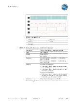 Preview for 299 page of MR ETOS TD Operating Instructions Manual