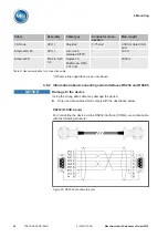 Preview for 42 page of MR TRAFOGUARD ISM Operating Instructions Manual