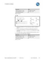 Preview for 101 page of MR TRAFOGUARD ISM Operating Instructions Manual