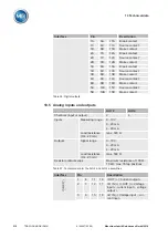 Preview for 210 page of MR TRAFOGUARD ISM Operating Instructions Manual