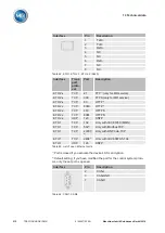 Preview for 212 page of MR TRAFOGUARD ISM Operating Instructions Manual