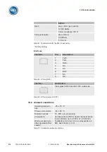 Preview for 214 page of MR TRAFOGUARD ISM Operating Instructions Manual