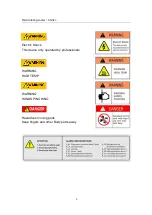 Preview for 6 page of MRC CWN-1.6KW User'S Operating Manual