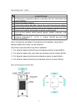 Preview for 9 page of MRC CWN-1.6KW User'S Operating Manual