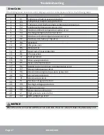 Preview for 28 page of MrCool Universal MDUI180 E Series Owner'S Manual