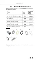 Preview for 115 page of mru SWG 100 SYNGAS User Manual