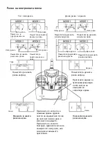 Preview for 33 page of MS CX-40 Flight Manual