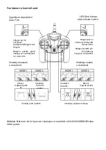 Preview for 43 page of MS CX-40 Flight Manual