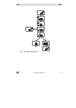 Preview for 183 page of MSA AUER ALTAIR Operating Manual